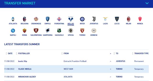 意甲官方:边锋科斯蒂奇转会加盟尤文图斯